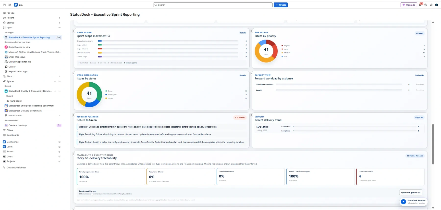 StatusDeck sprint scope movement risk profile workload return to green and traceability